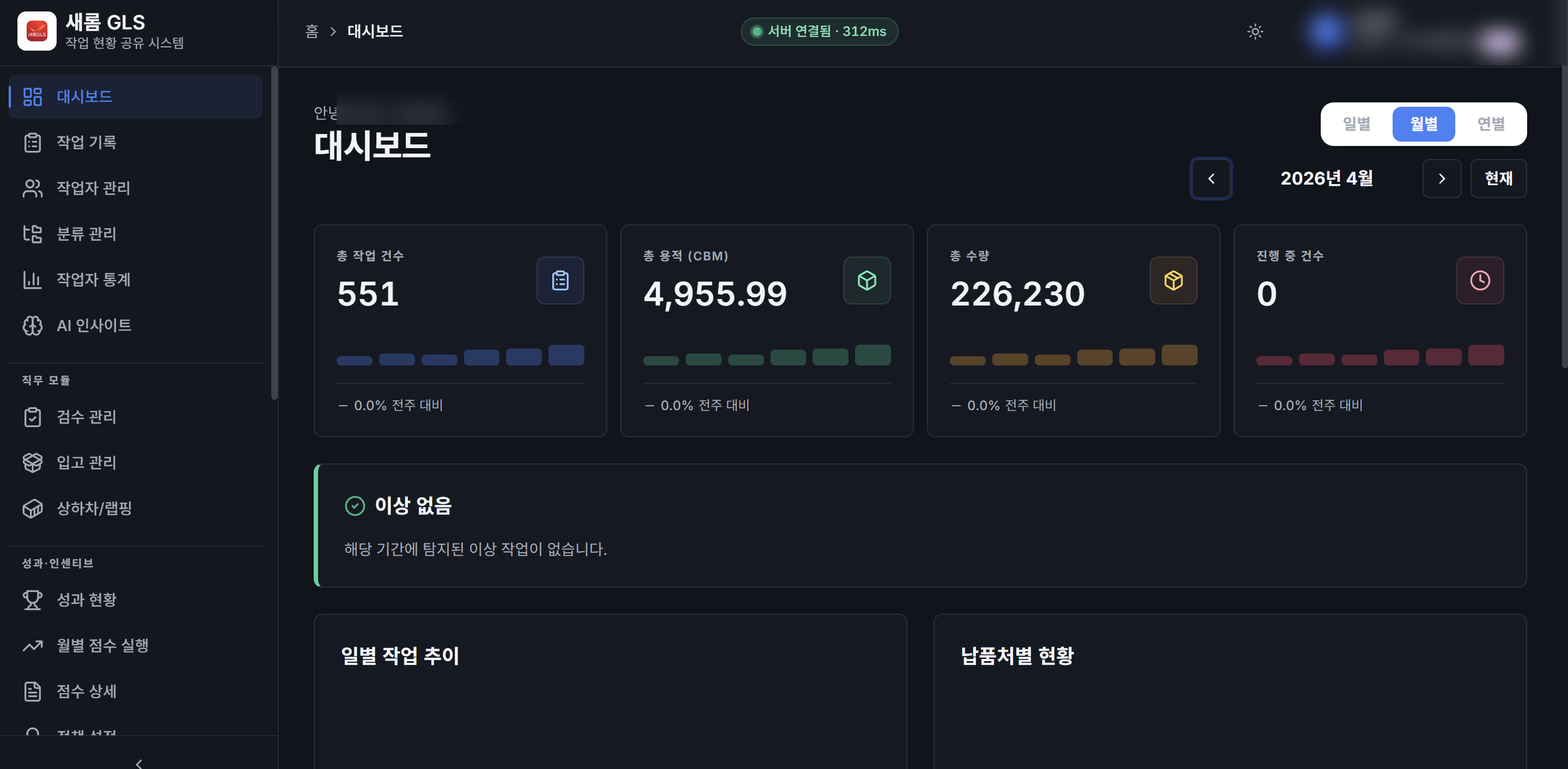 관리자 웹 대시보드 — 오늘 합계 카드